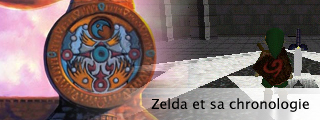 Zelda et sa chronologie