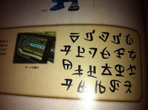 L'alphabet Skyward Sword dans Hyrule Historia