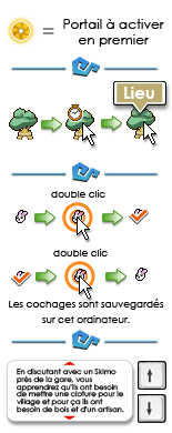 Consignes de la carte