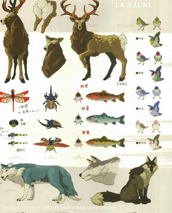 Concept Art de plusieurs animaux (Artwork - Concept Arts - Breath of the Wild)