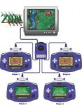 Illustration de la connectivité Game Cube / Game Boy Advance