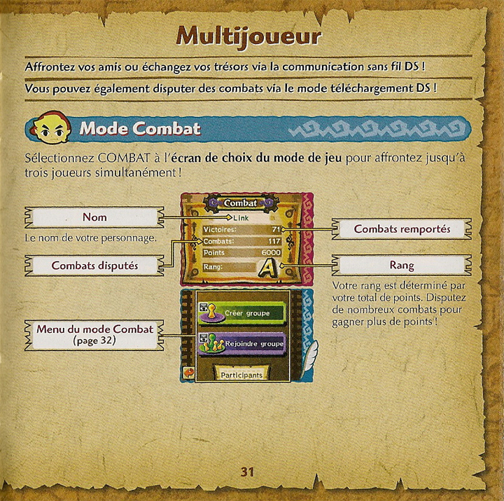 Page du manuel français de Spirit Tracks (Image diverse - Manuel de Spirit Tracks - Spirit Tracks)