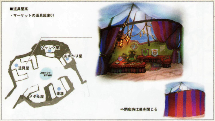 Marché couvert (Artwork - Concept Arts du Ciel et de Célesbourg - Skyward Sword)