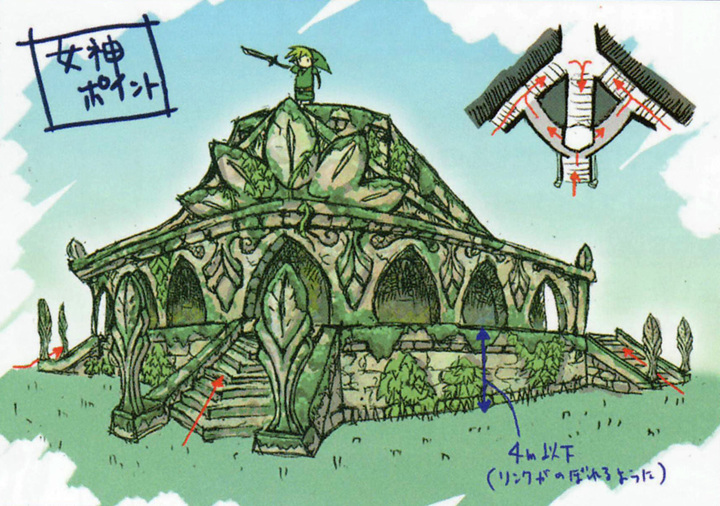 Monument à l'entrée du cœur de la forêt (Artwork - Concept Arts d'Hyrule - Skyward Sword)