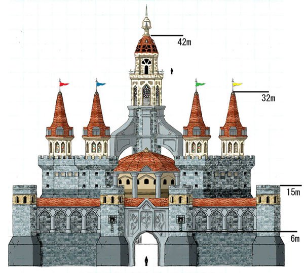 Château d'Hyrule (Artwork - Concepts Arts de lieux - Twilight Princess)