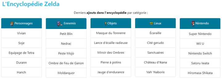 Les dernières fiches encyclopédiques