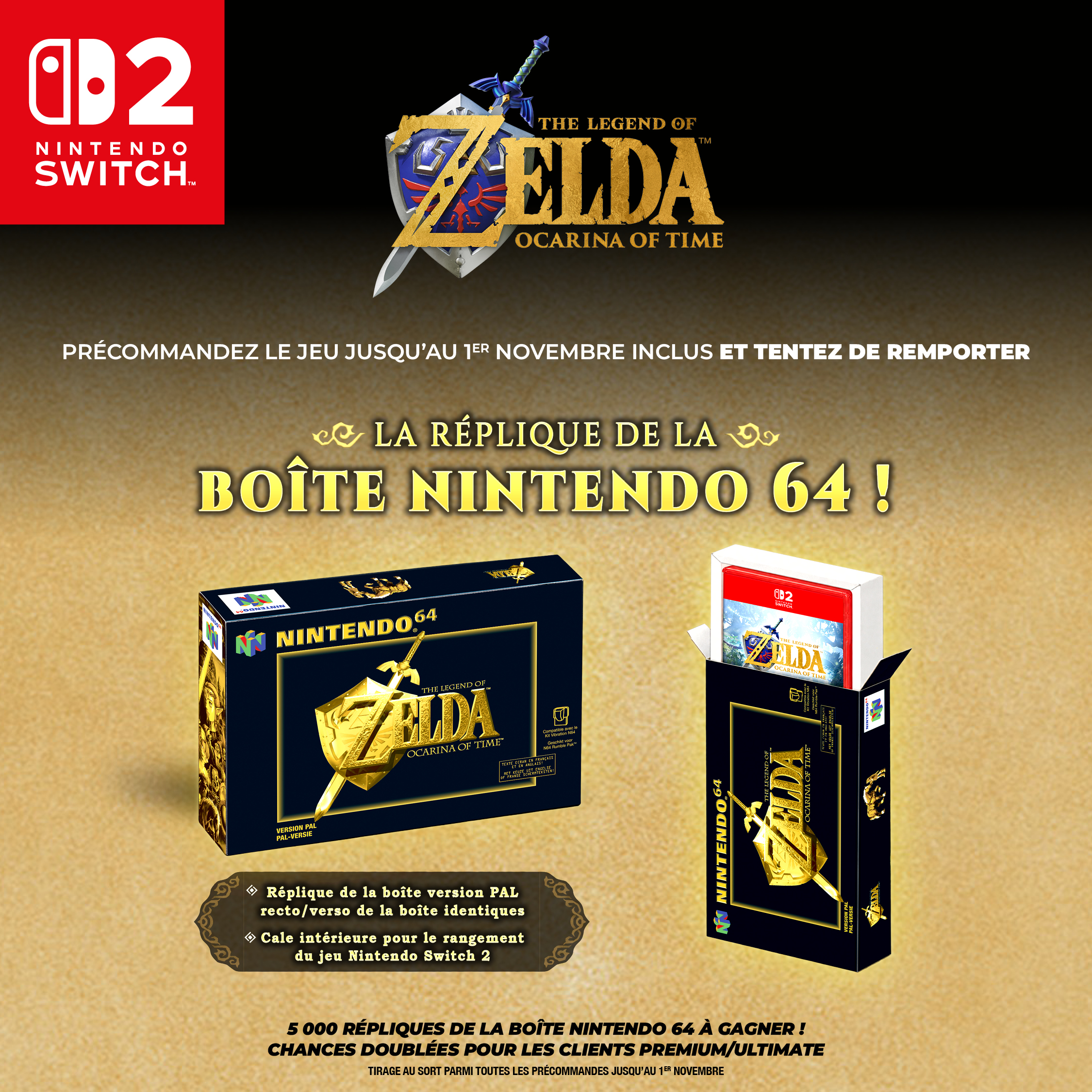 Annonce du tirage au sort des répliques de la boite Nintendo 64.
