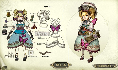 Artwork de Twilight Princess