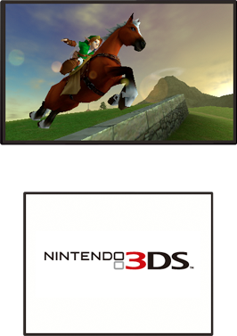 Ocarina of Time 3DS