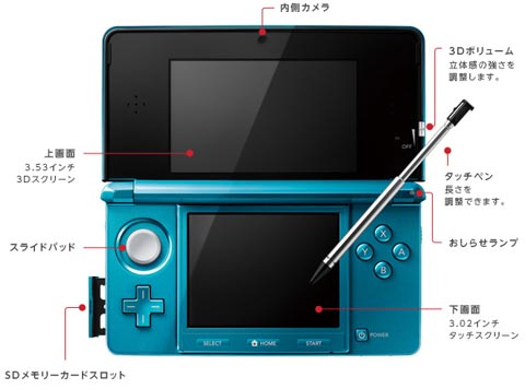 Nintendo 3DS